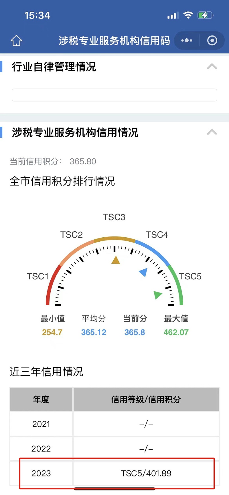 會計師截圖